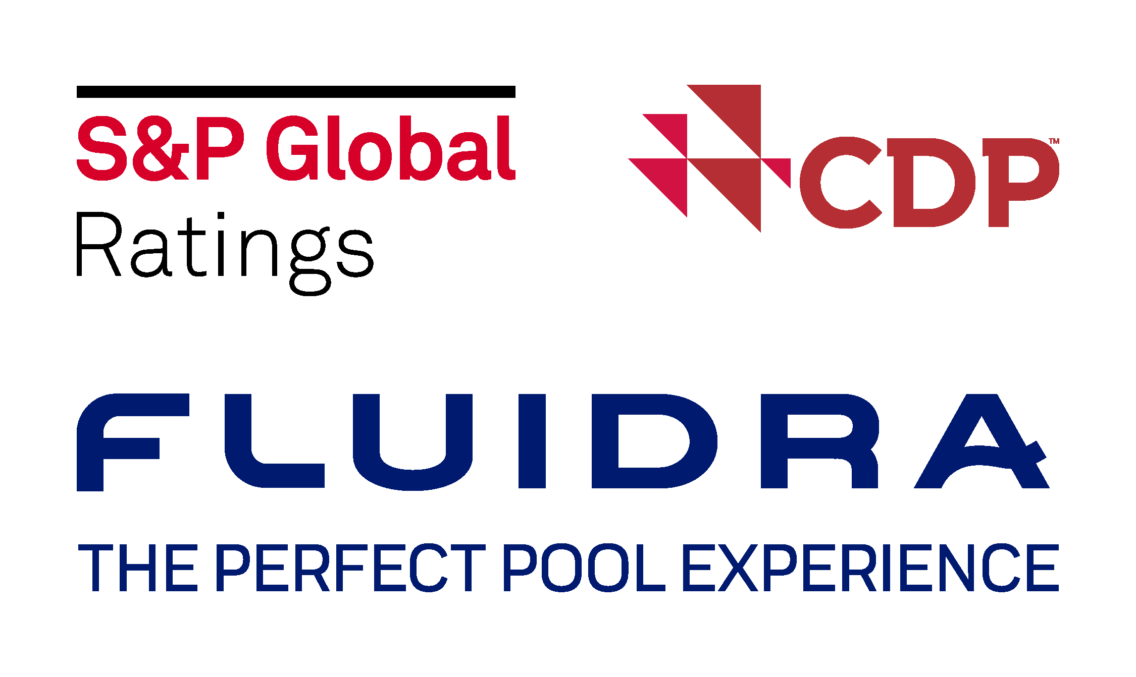 Fluidra ranked among the top sustainable companies by CDP and S&P