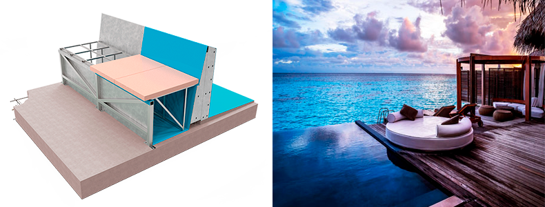 Panel rebosadero infinity autocompensante 2