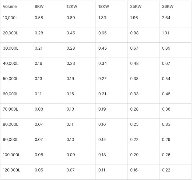 Screenshot 2022 04 11 08.55.57