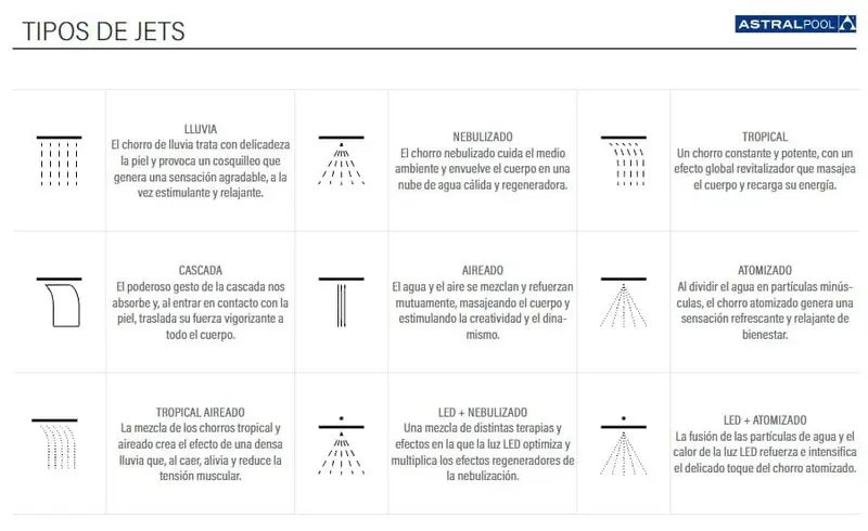 Transforma tu espacio wellness con una ducha emocional 3 ES